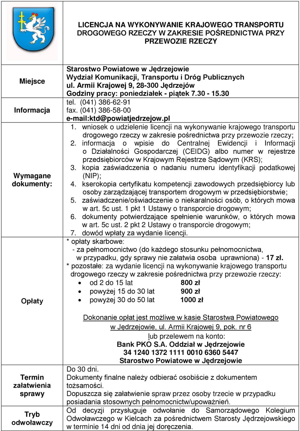 (041) 386-58-00 e-mail:ktd@powiatjedrzejow.pl 1. wniosek o udzielenie licencji na wykonywanie krajowego transportu drogowego rzeczy w zakresie pośrednictwa przy przewozie rzeczy; 2.