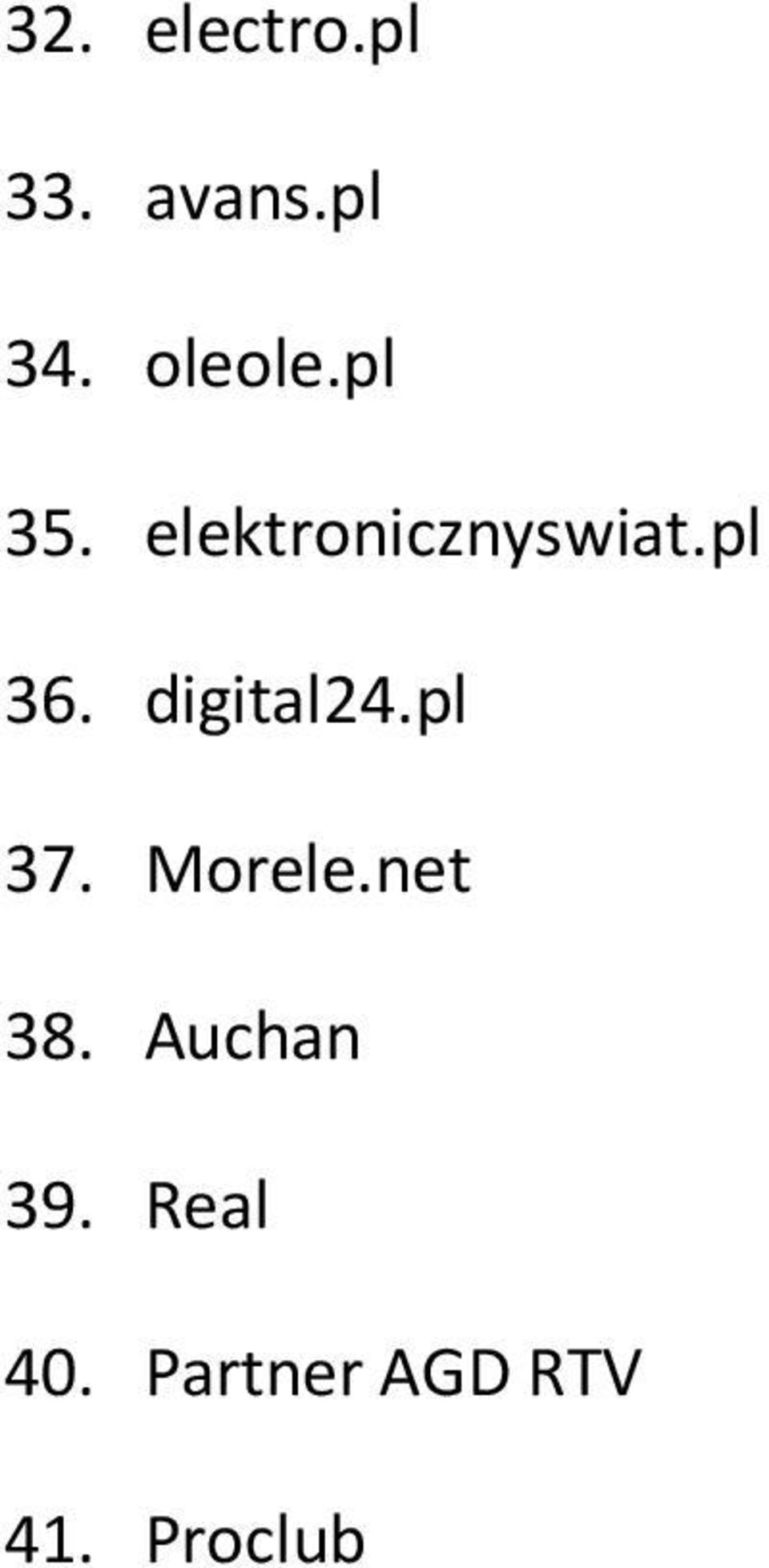 pl 36. digital24.pl 37. Morele.net 38.