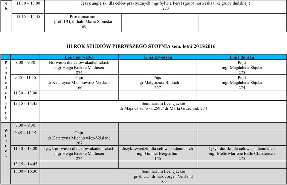 15 njn Kyn Mchnwc-Vsln Ln nws Ln sw Ln uńs mg Mgln Śląs mg Młg Buch Smnum lcncjc Mj Chcńs // M Gchn 9.45 11.