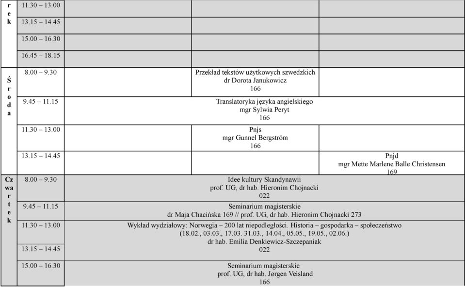 Hnm Chjnc 9.45 11.15 Smnum mgss Mj Chcńs // pf. UG, hb. Hnm Chjnc Wył wyłwy: Nwg 200 l nplgłśc.