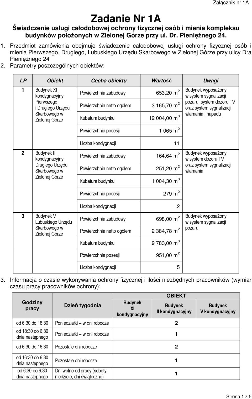 Świadczenie usługi całodobowej ochrony fizycznej osób i mienia kompleksu budynków położonych w Zielonej Górze przy ul. Dr. Pieniężnego 24. 1.