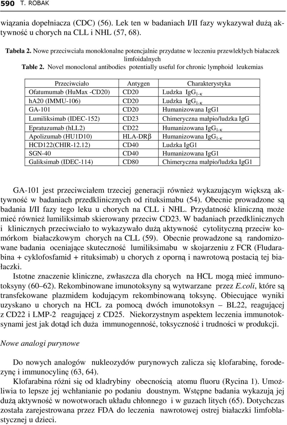 ovel monoclonal antibodies potentially useful for chronic lymphoid leukemias Przeciwciało Antygen Charakterystyka Ofatumumab (HuMax -CD20) CD20 Ludzka IgG 1-κ ha20 (IMMU-106) CD20 Ludzka IgG 1-κ