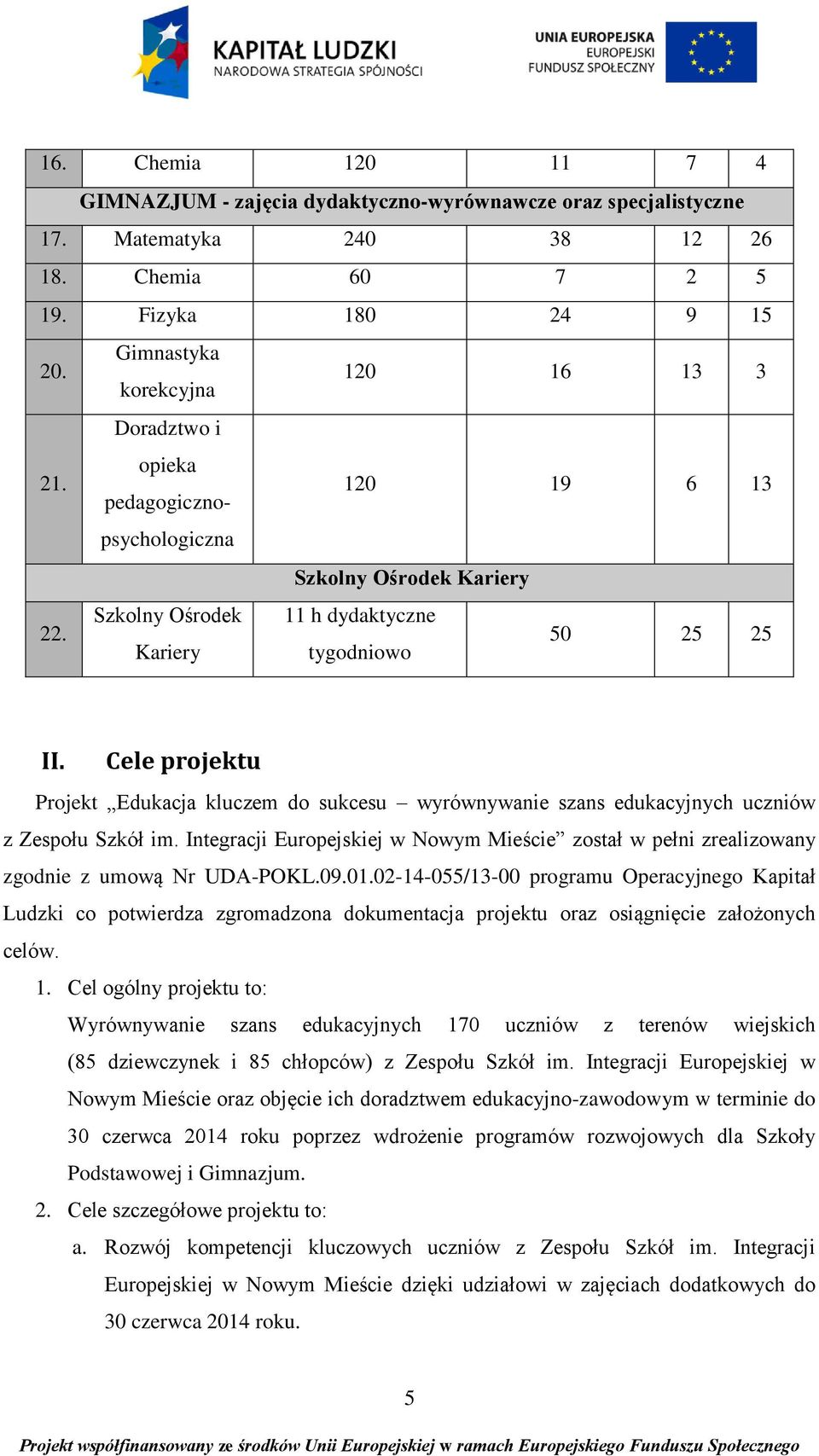 Cele projektu Projekt Edukacja kluczem do sukcesu wyrównywanie szans edukacyjnych uczniów z Zespołu Szkół im.