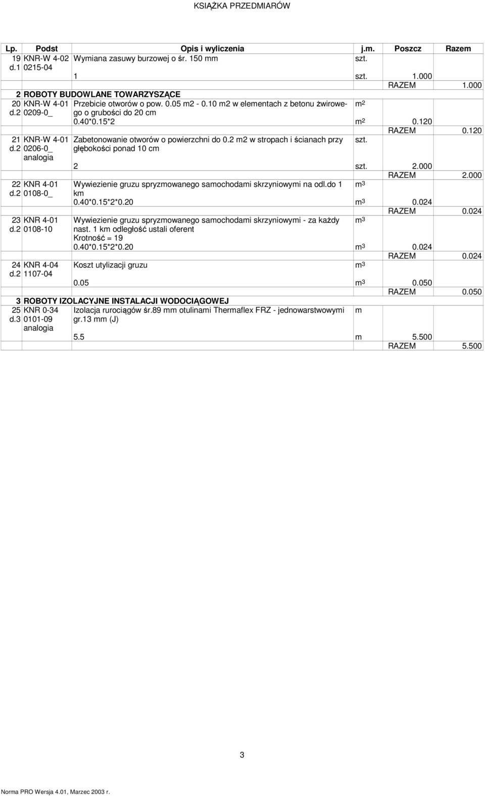 120 21 KNR-W 4-01 Zabetonowanie otworów o powierzchni do 0.2 2 w stropach i ścianach przy d.2 0206-0_ głębokości ponad 10 c analogia 2 2.000 22 KNR 4-01 d.2 0108-0_ 23 KNR 4-01 d.