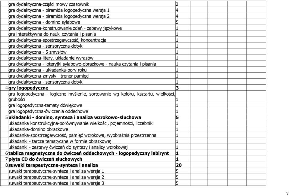 dydaktyczna - 5 zmysłów 1 gra dydaktyczna-litery, układanie wyrazów 1 gra dydaktyczna - loteryjki sylabowo-obrazkowe - nauka czytania i pisania 1 gra dydaktyczna - układanka-pory roku 1 gra