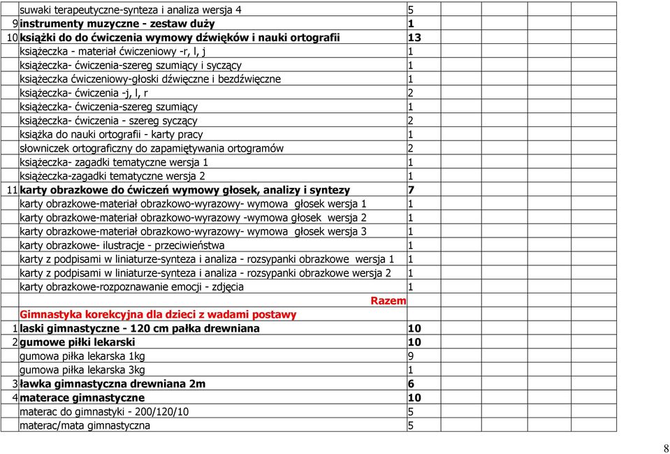 ćwiczenia - szereg syczący 2 książka do nauki ortografii - karty pracy 1 słowniczek ortograficzny do zapamiętywania ortogramów 2 książeczka- zagadki tematyczne wersja 1 1 książeczka-zagadki