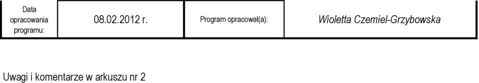 Program opracował(a): Wioletta