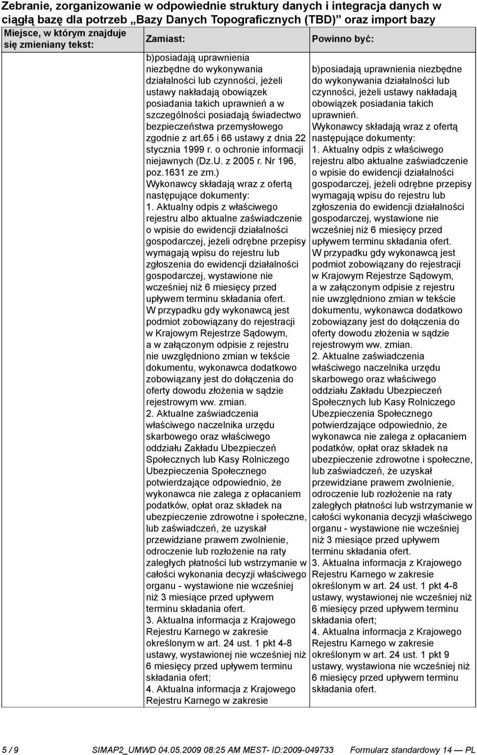 wykonywania działalności lub ustawy nakładają obowiązek czynności, jeżeli ustawy nakładają posiadania takich uprawnień a w obowiązek posiadania takich szczególności posiadają świadectwo uprawnień.