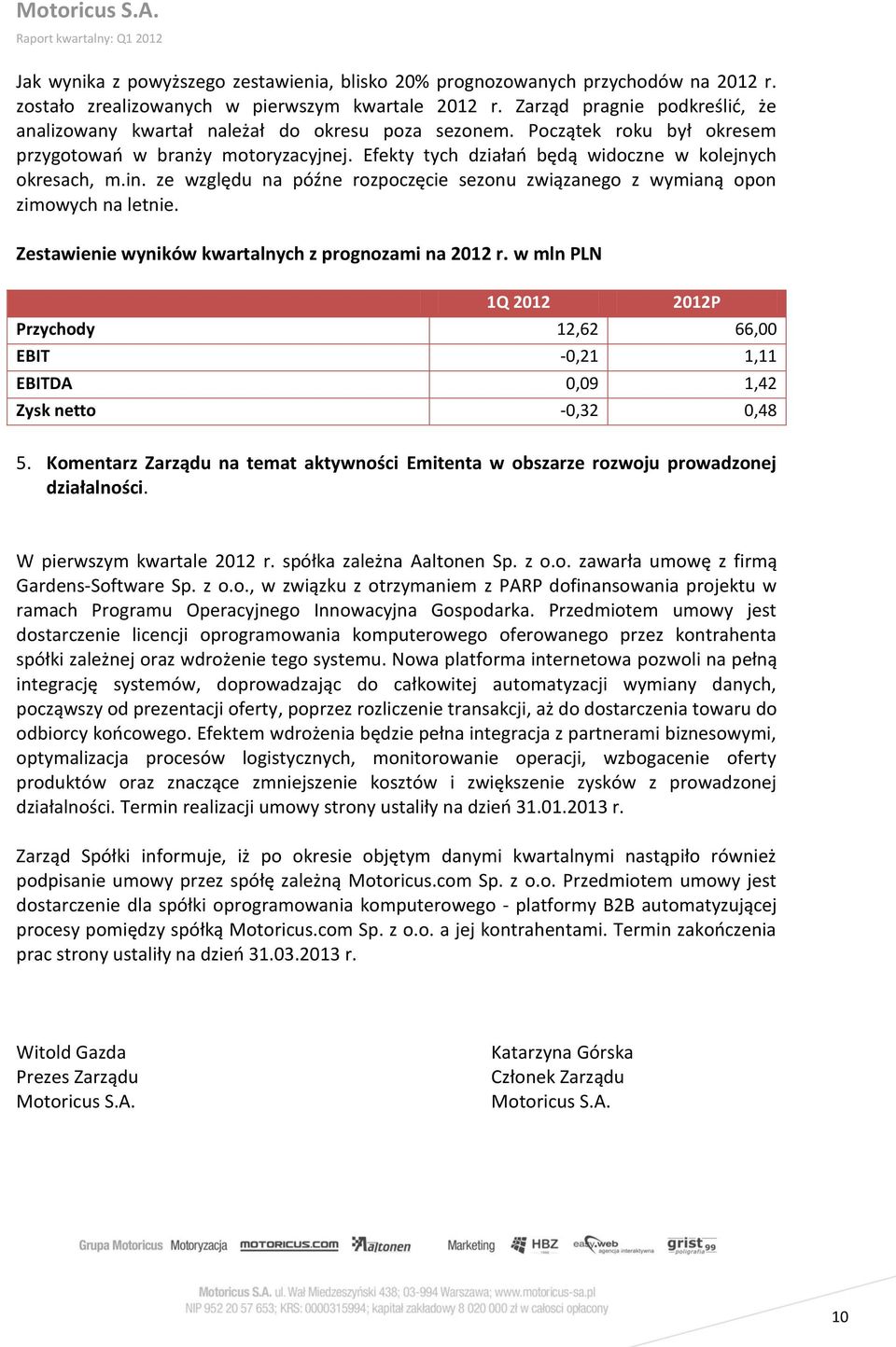 Efekty tych działań będą widoczne w kolejnych okresach, m.in. ze względu na późne rozpoczęcie sezonu związanego z wymianą opon zimowych na letnie.