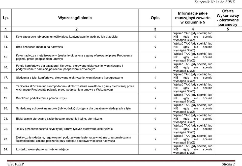 podgrzewane z pamięcią połoŝenia, podparciem lędźwiowym 17. Siedzenia z tyłu, komfortowe, sterowane elektrycznie, wentylowane i podgrzewane 18.