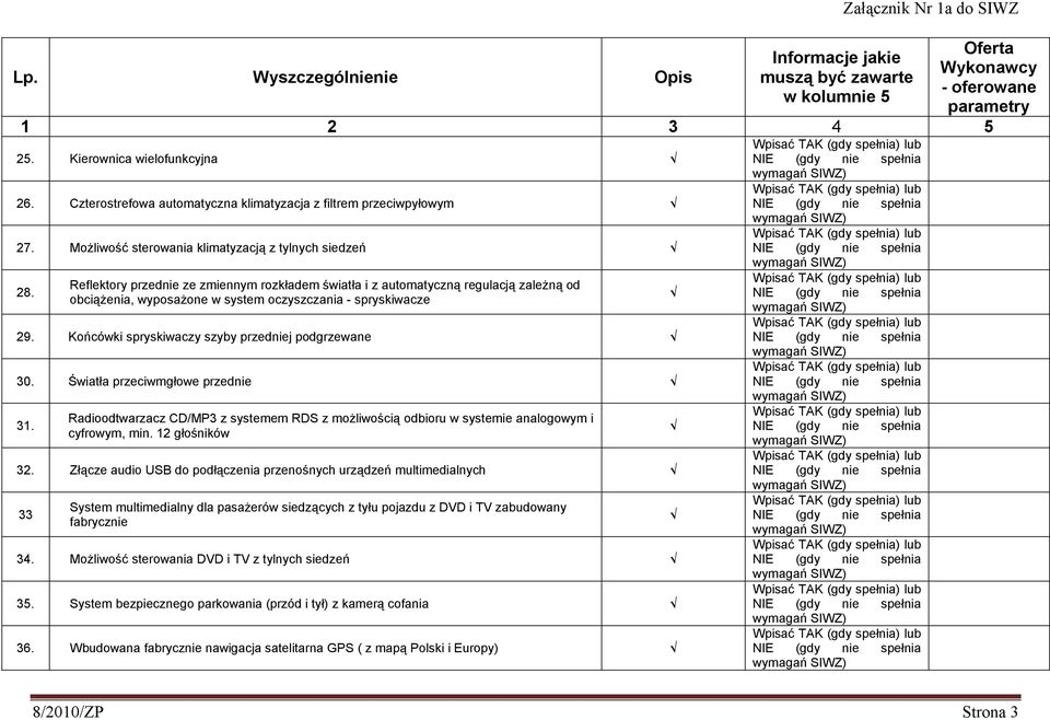 Końcówki spryskiwaczy szyby przedniej podgrzewane 30. Światła przeciwmgłowe przednie 31. Radioodtwarzacz CD/MP3 z systemem RDS z moŝliwością odbioru w systemie analogowym i cyfrowym, min.