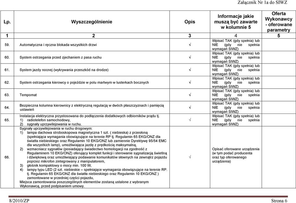 Bezpieczna kolumna kierownicy z elektryczną regulacją w dwóch płaszczyznach i pamięcią ustawień Instalacja elektryczna przystosowana do podłączenia dodatkowych odbiorników prądu tj.