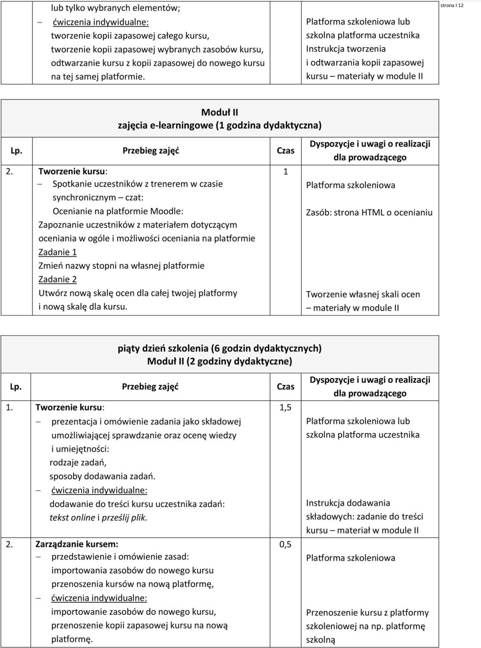 Tworzenie kursu: Spotkanie uczestników z trenerem w czasie synchronicznym czat: Ocenianie na platformie Moodle: Zapoznanie uczestników z materiałem dotyczącym oceniania w ogóle i możliwości oceniania