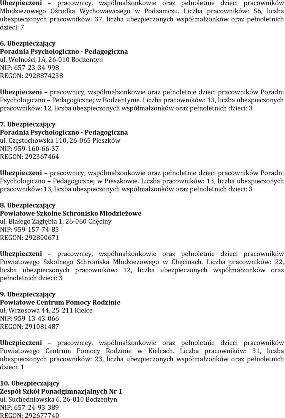 Wolności 1A, 26-010 Bodzentyn NIP: 657-23-34-998 REGON: 2928874238 Ubezpieczeni pracownicy, współmałżonkowie oraz pełnoletnie dzieci pracowników Poradni Psychologiczno Pedagogicznej w Bodzentynie.