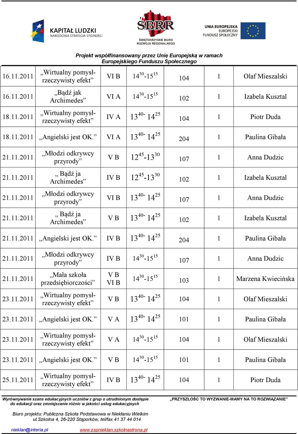 IV B 13 40-14 25 204 1 Paulina Gibała 23.11.2011 IV B 14 30-15 15 V B VI B V B 13 40-14 25 104 1 Olaf Mieszalski 23.11.2011 Angielski jest OK.