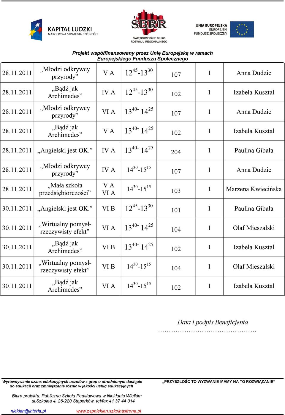 IV A 13 40-14 25 204 1 Paulina Gibała IV A 14 30-15 15 V A VI A Angielski 