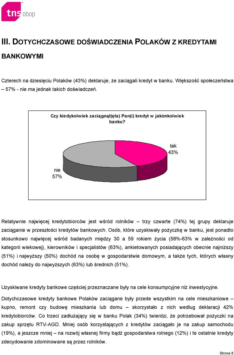 tak 43% nie 57% Relatywnie najwięcej kredytobiorców jest wśród rolników trzy czwarte (74%) tej grupy deklaruje zaciąganie w przeszłości kredytów bankowych.