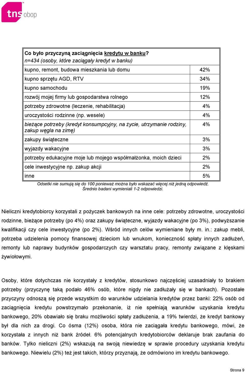 zdrowotne (leczenie, rehabilitacja) 4% uroczystości rodzinne (np.