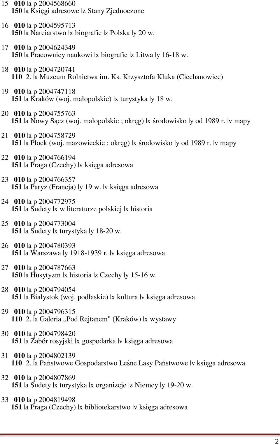 Krzysztofa Kluka (Ciechanowiec) 19 010 a p 2004747118 151 a Kraków (woj. małopolskie) x turystyka y 18 w. 20 010 a p 2004755763 151 a Nowy Sącz (woj. małopolskie ; okręg) x środowisko y od 1989 r.