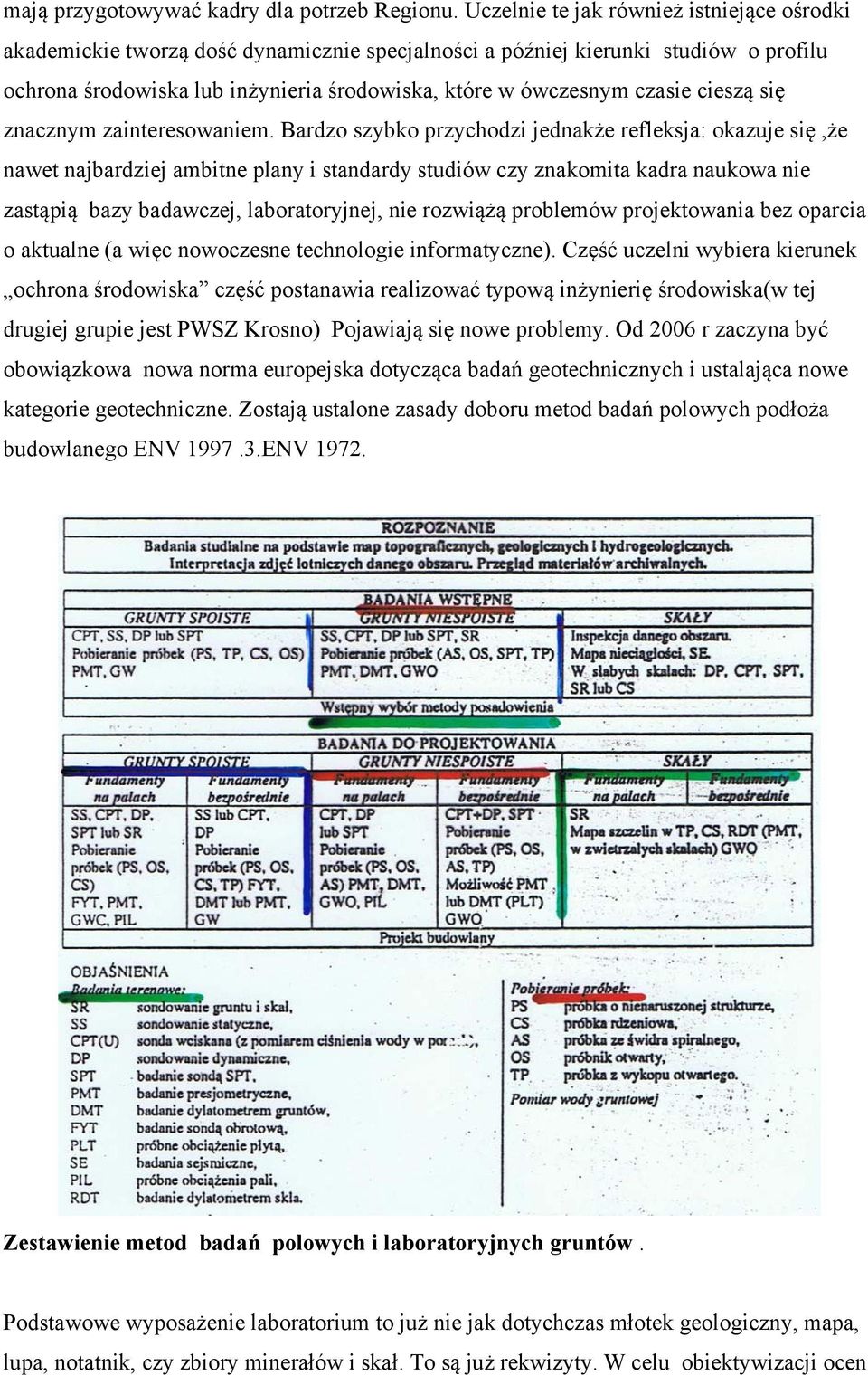 cieszą się znacznym zainteresowaniem.