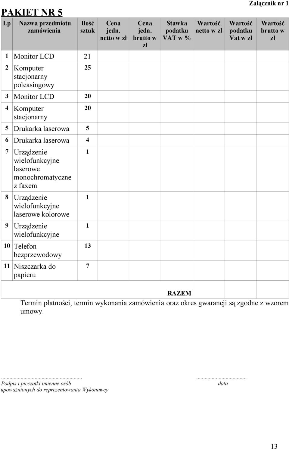 Urządzenie wielofunkcyjne laserowe kolorowe 1 9 Urządzenie wielofunkcyjne 1 10 Telefon bezprzewodowy 13 11 Niszczarka do papieru 7 RAZEM Termin płatności,