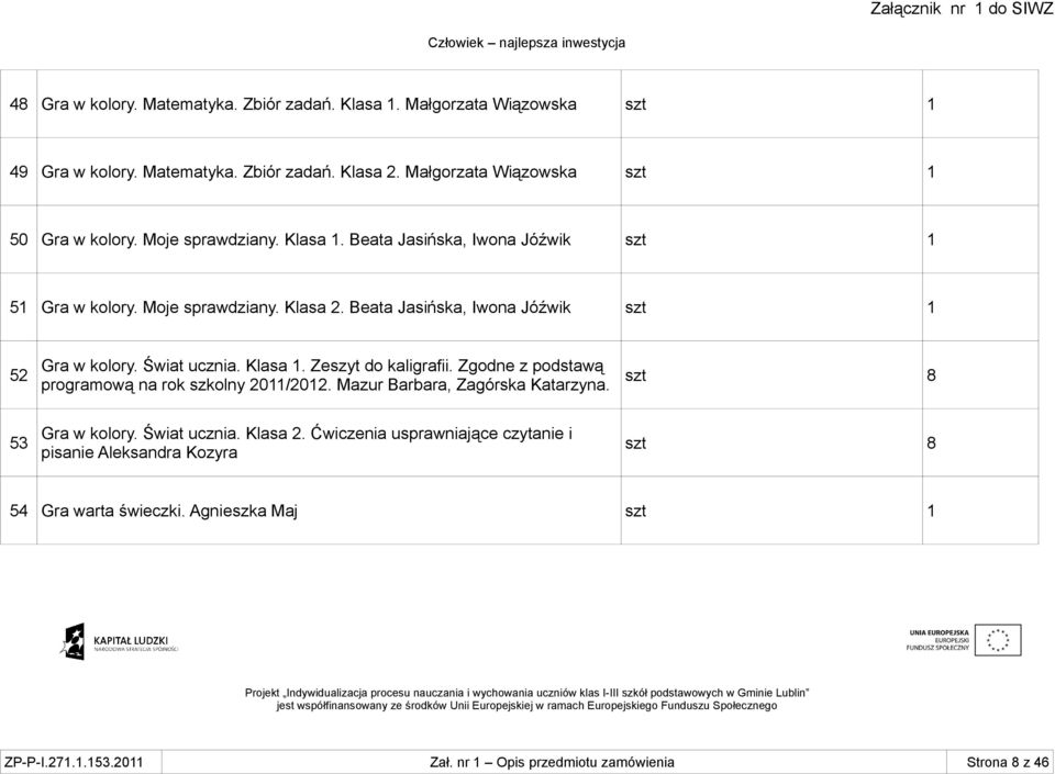 Klasa 1. Zeszyt do kaligrafii. Zgodne z podstawą programową na rok szkolny 2011/2012. Mazur Barbara, Zagórska Katarzyna. szt 8 53 Gra w kolory. Świat ucznia. Klasa 2.