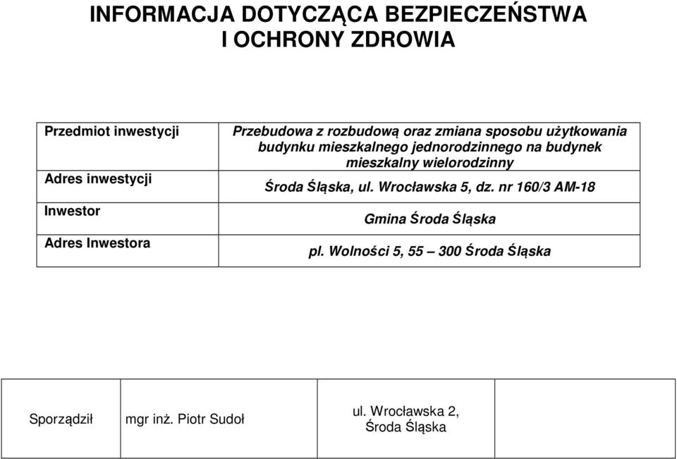 jednorodzinnego na budynek mieszkalny wielorodzinny Środa Śląska, ul. Wrocławska 5, dz.