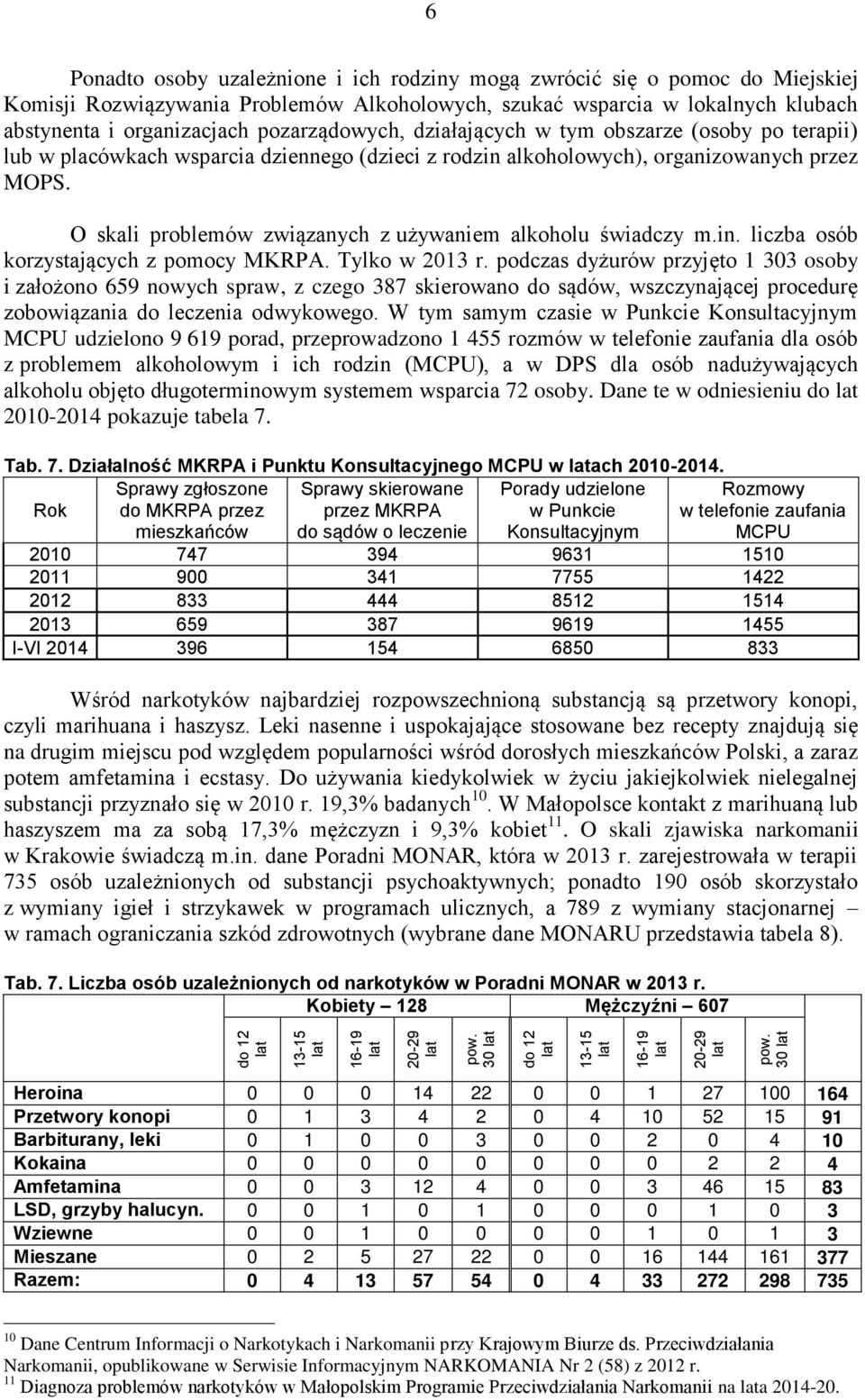 pozarządowych, działających w tym obszarze (osoby po terapii) lub w placówkach wsparcia dziennego (dzieci z rodzin alkoholowych), organizowanych przez MOPS.