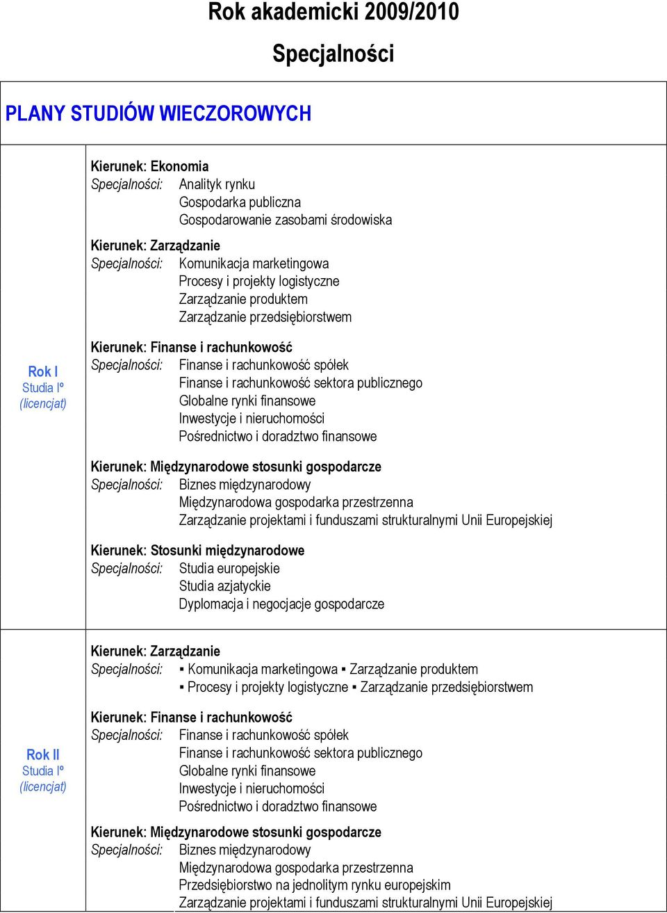 europejskie Studia azjatyckie Dyplomacja i negocjacje