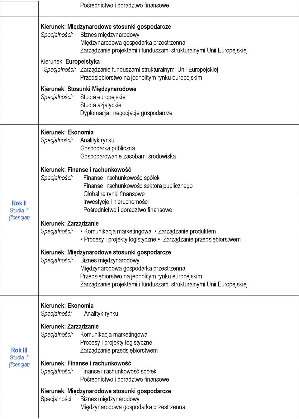 europejskie Studia azjatyckie Dyplomacja i negocjacje gospodarcze