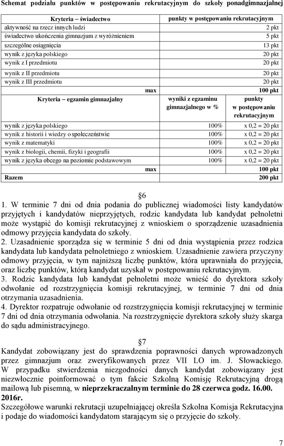 egzaminu gimnazjalnego w % 13 pkt 100 pkt punkty w postępowaniu rekrutacyjnym wynik z języka polskiego 100% x 0,2 = wynik z historii i wiedzy o społeczeństwie 100% x 0,2 = wynik z matematyki 100% x