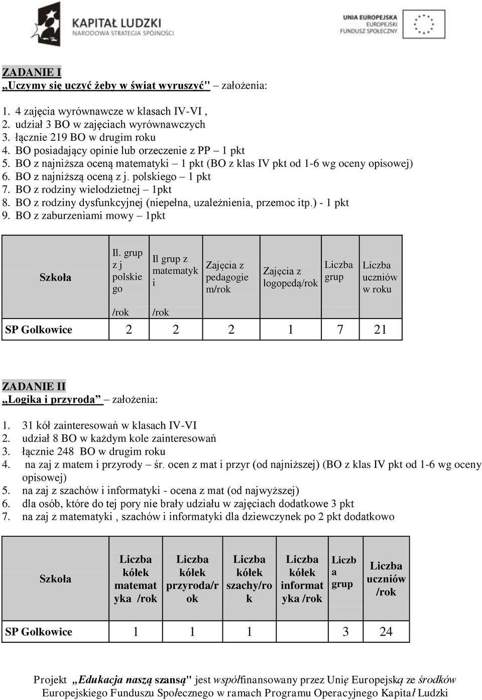 BO z rodziny wielodzietnej 1pkt 8. BO z rodziny dysfunkcyjnej (niepełna, uzależnienia, przemoc itp.) - 1 pkt 9.