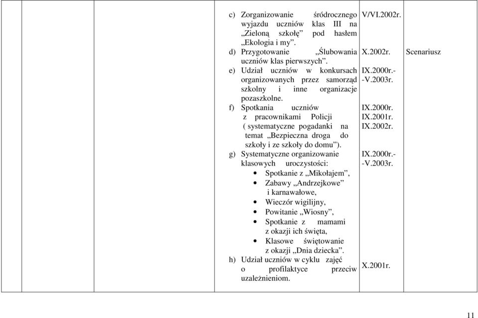 f) Spotkania uczniów z pracownikami Policji ( systematyczne pogadanki na temat Bezpieczna droga do szkoły i ze szkoły do domu ).