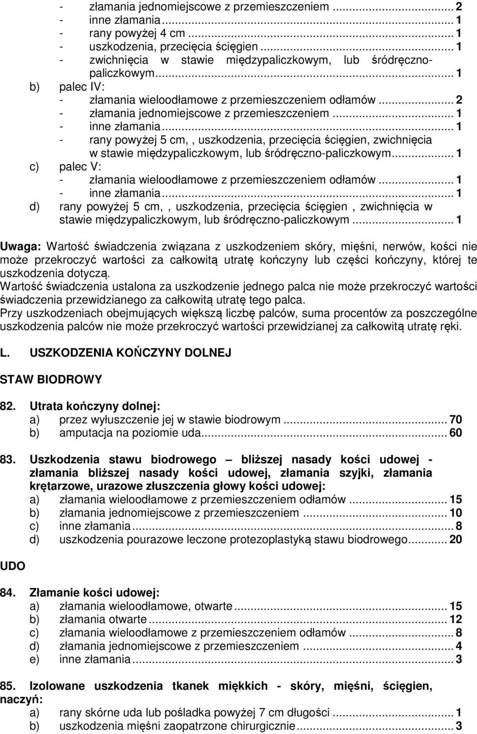 .. 1 - inne złamania... 1 - rany powyżej 5 cm,, uszkodzenia, przecięcia ścięgien, zwichnięcia w stawie międzypaliczkowym, lub śródręczno-paliczkowym.