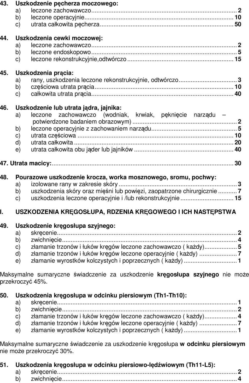 .. 10 c) całkowita utrata prącia... 40 46. Uszkodzenie lub utrata jądra, jajnika: a) leczone zachowawczo (wodniak, krwiak, pęknięcie narządu potwierdzone badaniem obrazowym).