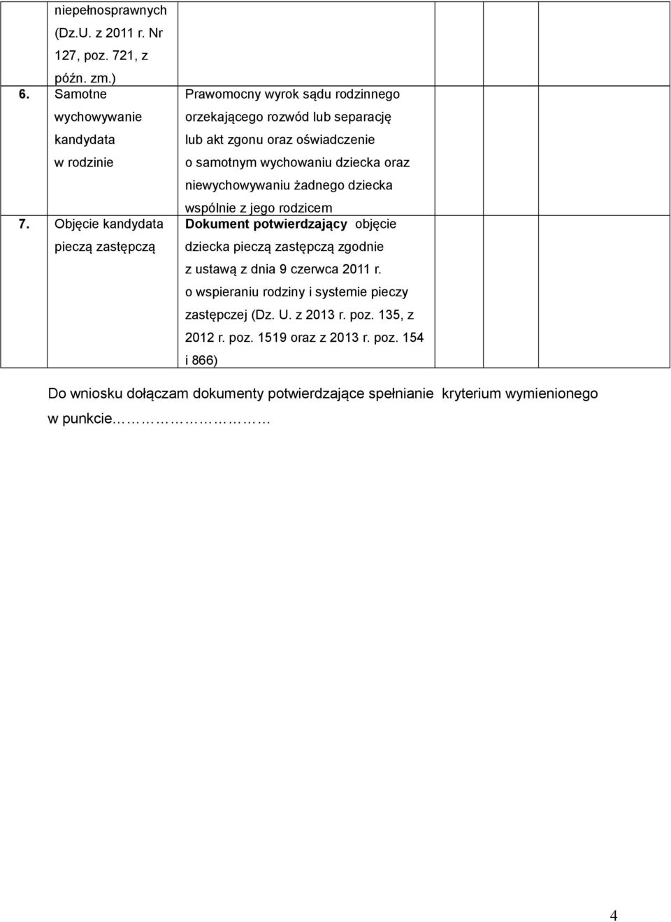 oraz niewychowywaniu żadnego dziecka wspólnie z jego rodzicem Dokument potwierdzający objęcie dziecka pieczą zastępczą zgodnie z ustawą z dnia 9 czerwca 2011 r.