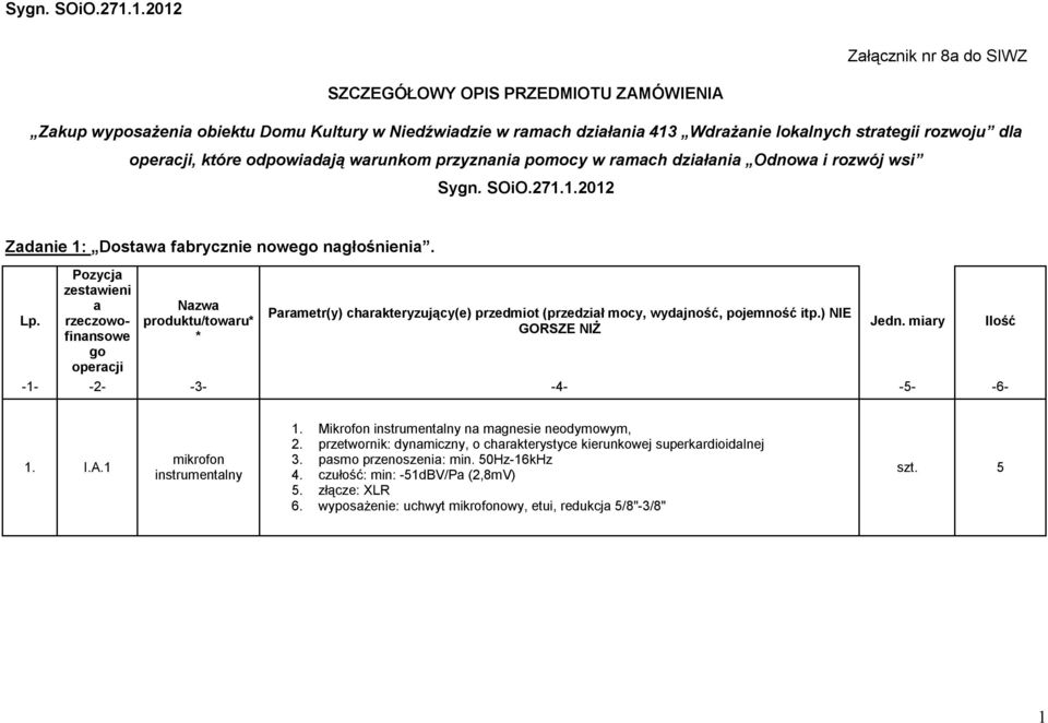 które odpowiadają warunkom przyznania pomocy w ramach działania Odnowa i rozwój wsi .202 Zadanie : Dostawa fabrycznie nowego nagłośnienia. Lp.