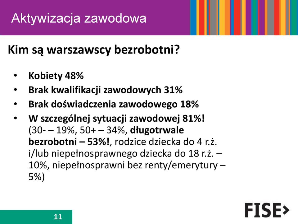 szczególnej sytuacji zawodowej 81%!