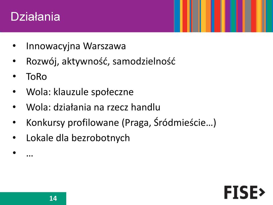 społeczne Wola: działania na rzecz handlu Konkursy