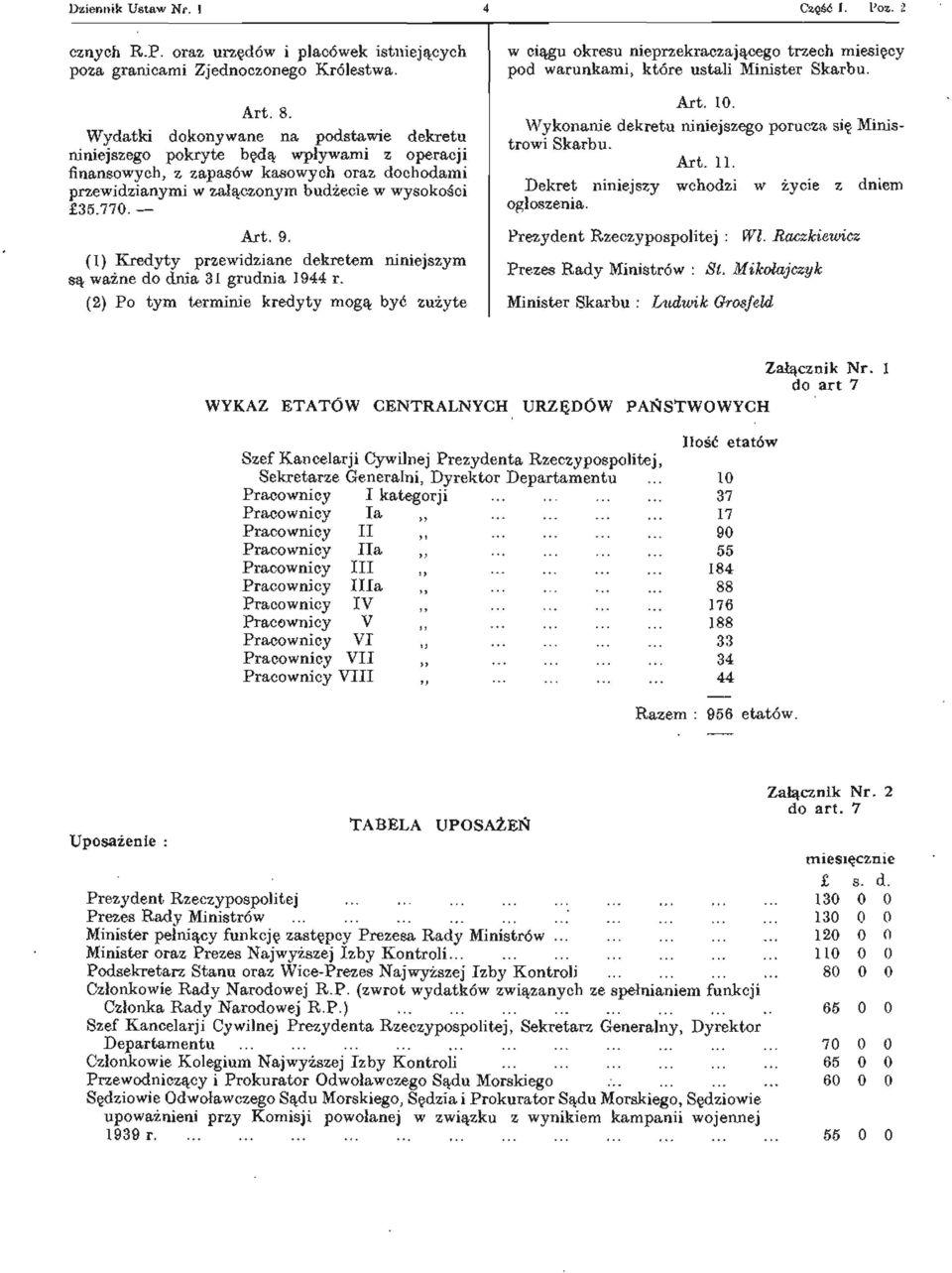 (1) Kredyty przewidziane dekretem niniejszym są ważne do dnia 31 grudnia 1944 r.