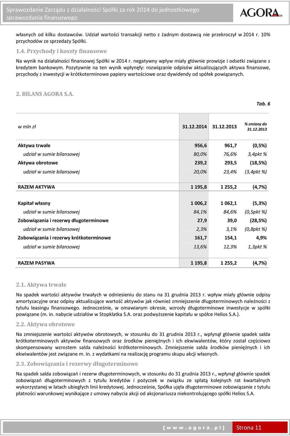 Pozytywnie na ten wynik wpłynęły: rozwiązanie odpisów aktualizujących aktywa finansowe, przychody z inwestycji w krótkoterminowe papiery wartościowe oraz dywidendy od spółek powiązanych. 2.