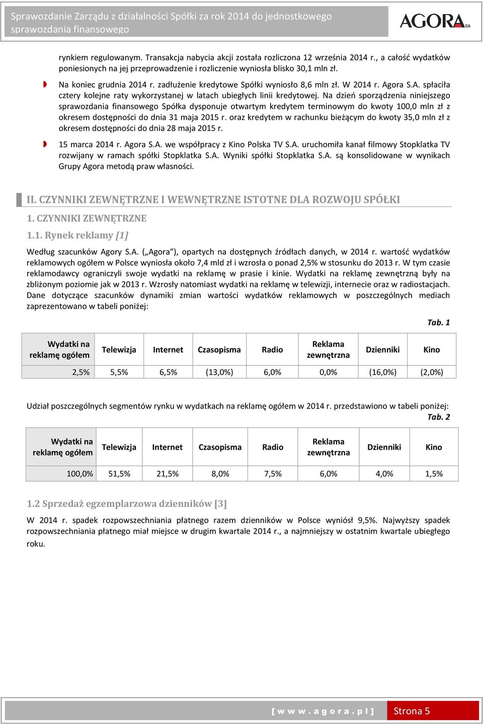 Na dzień sporządzenia niniejszego Spółka dysponuje otwartym kredytem terminowym do kwoty 100,0 mln zł z okresem dostępności do dnia 31 maja 2015 r.