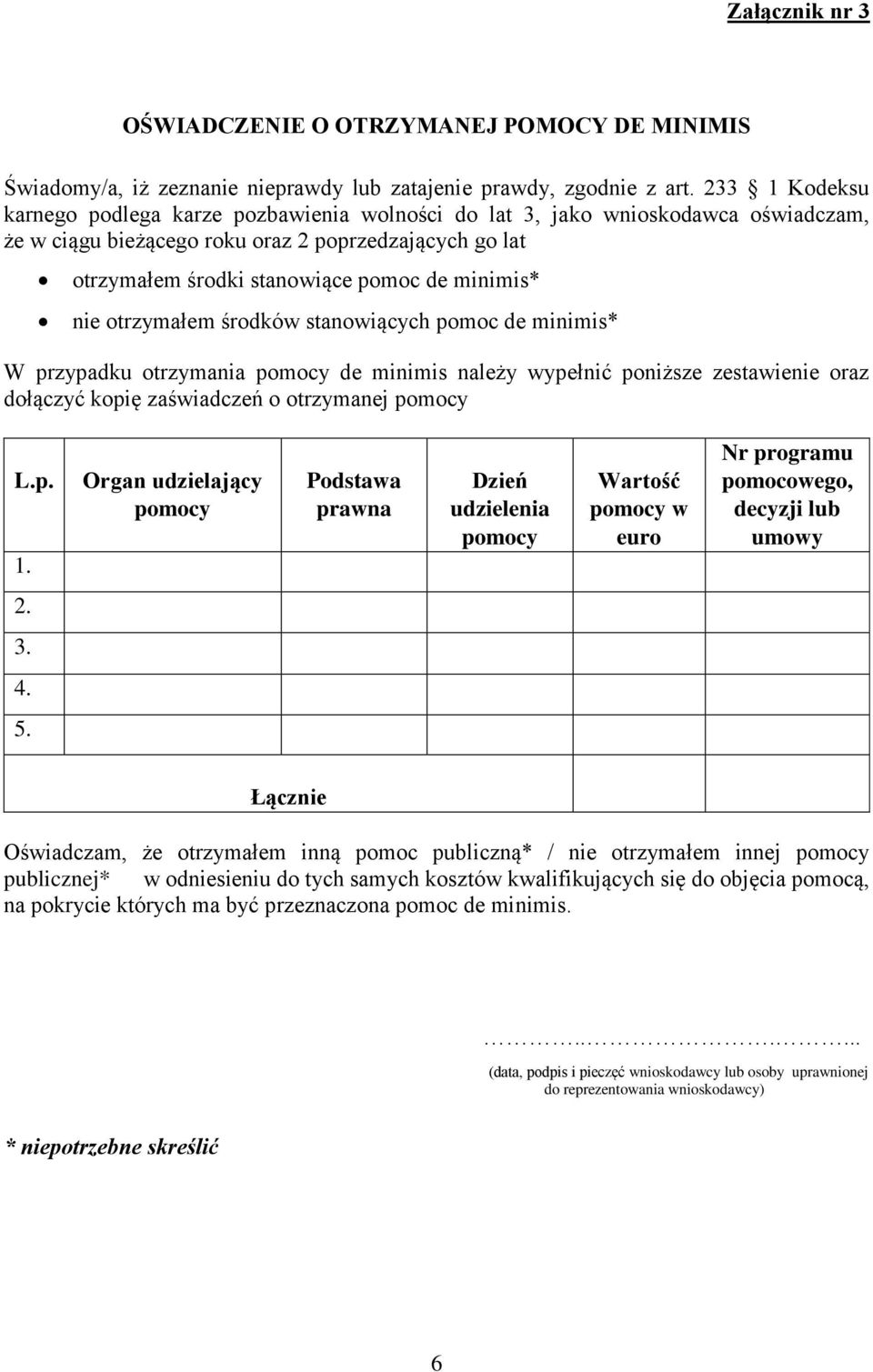 nie otrzymałem środków stanowiących pomoc de minimis* W przypadku otrzymania pomocy de minimis należy wypełnić poniższe zestawienie oraz dołączyć kopię zaświadczeń o otrzymanej pomocy L.p. 1.