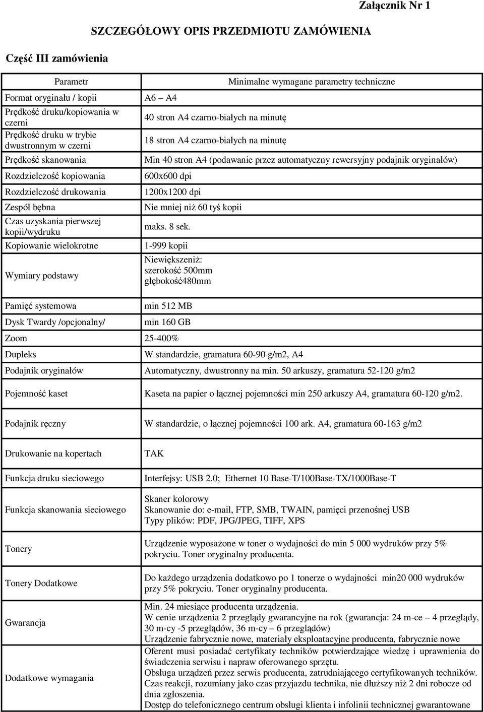 minut Minimalne wymagane parametry techniczne Min 40 stron A4 (podawanie przez automatyczny rewersyjny podajnik orygina ów) 600x600 dpi 1200x1200 dpi Nie mniej ni 60 ty kopii maks. 8 sek.