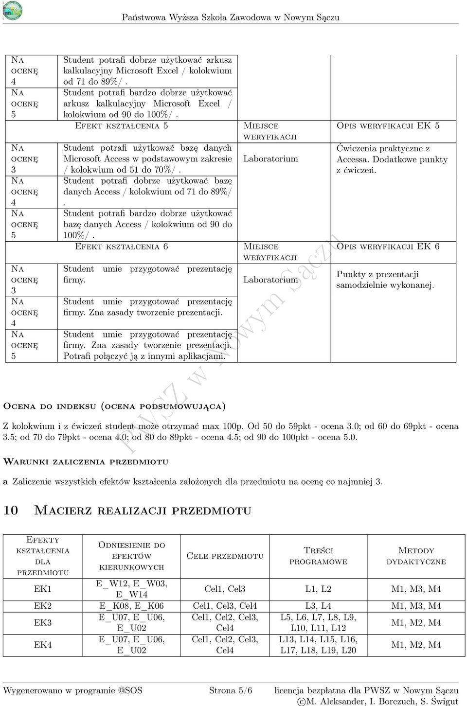 Efekt kszta lcenia Student potrafi użytkować bazę danych Microsoft Access w podstawowym zakresie / kolokwium od do 70%/. Student potrafi dobrze użytkować bazę danych Access / kolokwium od 7 do 89%/.