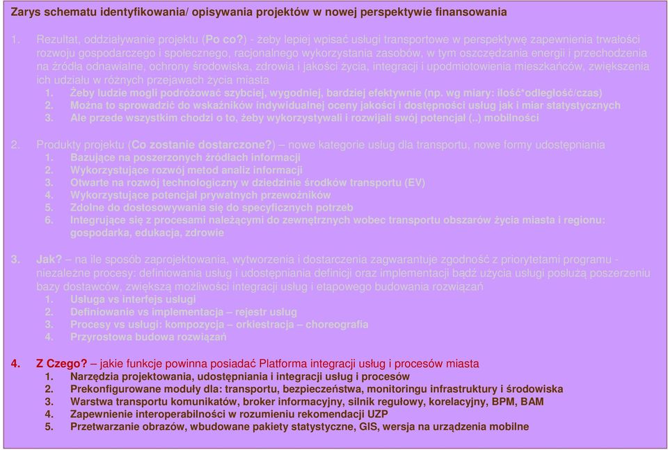 źródła odnawialne, ochrony środowiska, zdrowia i jakości życia, integracji i upodmiotowienia mieszkańców, zwiększenia ich udziału w różnych przejawach życia miasta 1.