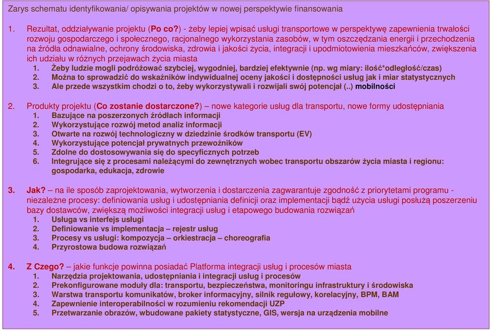 źródła odnawialne, ochrony środowiska, zdrowia i jakości życia, integracji i upodmiotowienia mieszkańców, zwiększenia ich udziału w różnych przejawach życia miasta 1.