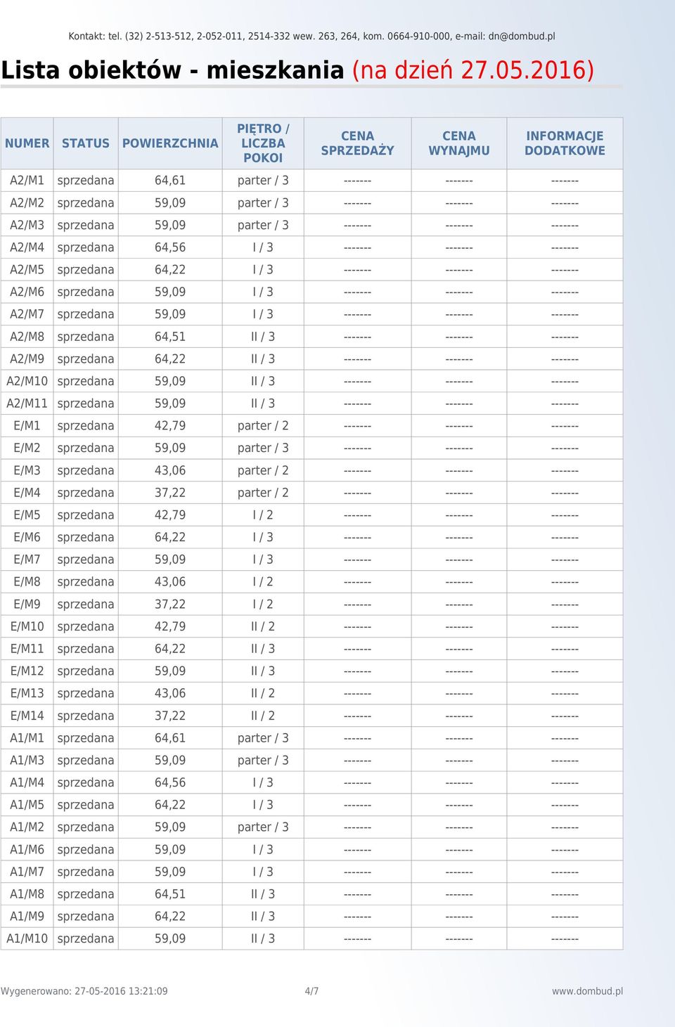 64,56 A2/M5 A2/M6 A2/M7 A2/M8 64,51 A2/M9 A2/M10 A2/M11 E/M1 42,79 parter / 2 E/M2 E/M3 43,06 parter / 2 E/M4 37,22 parter /