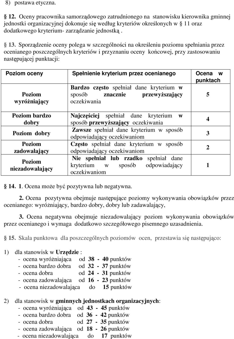 13. Sporządzenie oceny polega w szczególności na określeniu poziomu spełniania przez ocenianego poszczególnych kryteriów i przyznaniu oceny końcowej, przy zastosowaniu następującej punktacji: Poziom