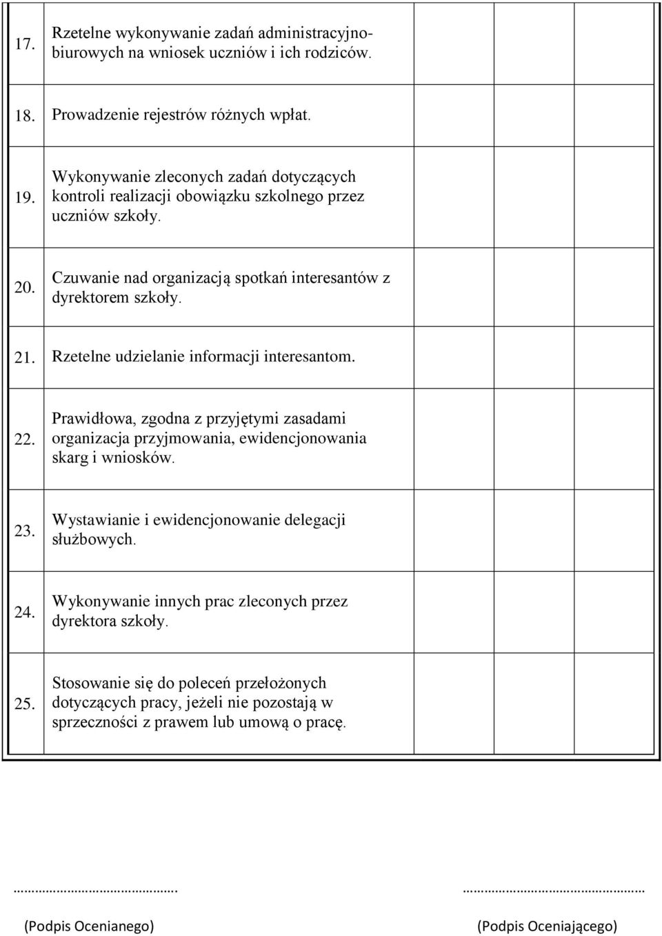 Rzetelne udzielanie informacji interesantom. 22. Prawidłowa, zgodna z przyjętymi zasadami organizacja przyjmowania, ewidencjonowania skarg i wniosków. 23.